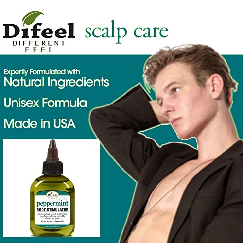 Difeel Moisturizing Hair Mask for Dry Damaged Hair 16 Ounce Capacity - Image 5