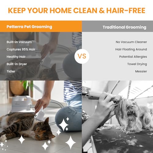 Dog dryer brush for quick and easy grooming. - Image 8