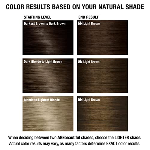 Natural Hair Dye for Ultimate Color Results Available Now - Image 7