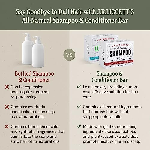 Dr Organic Leave In Conditioner ? Nourishing and Hydrating - Image 5