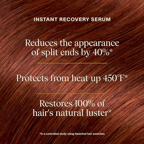 ?Intense Hair Serum for Deep Nourishment? - Image 6