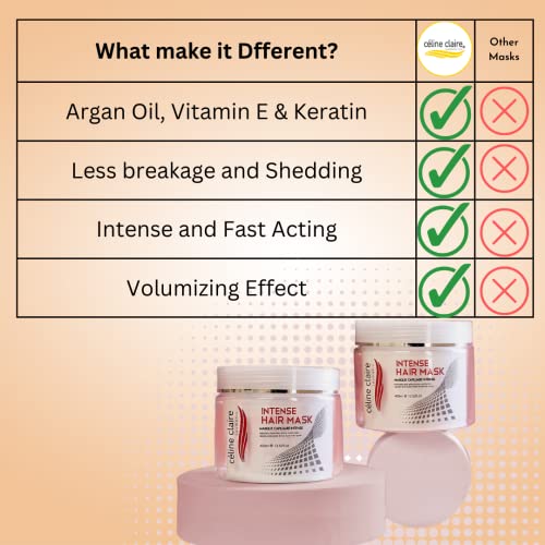 Dalon 300ml Nourishing Hair Mask for Soft and Healthy Hair - Image 3