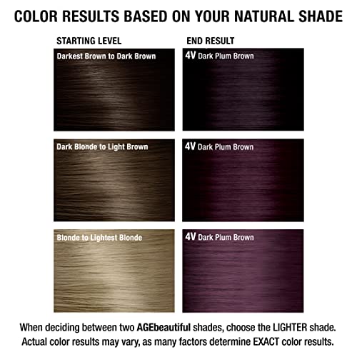 Red Violet Brown Argan Oil Hair Dye 4 oz Vibrant Healthy Color - Image 7