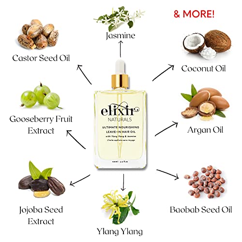 Argan Oil Hair Elixir - Image 4