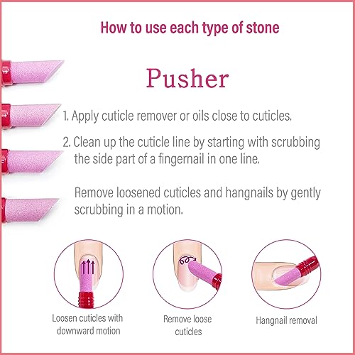 Irritated Nail Cuticle - Image 4