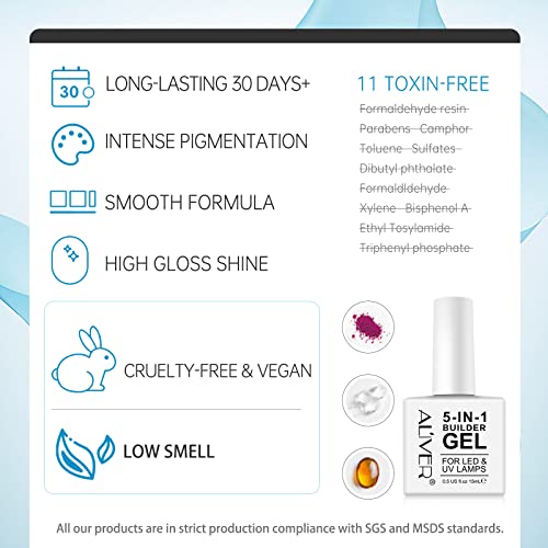 Nail strengthener for gel nails - Image 7
