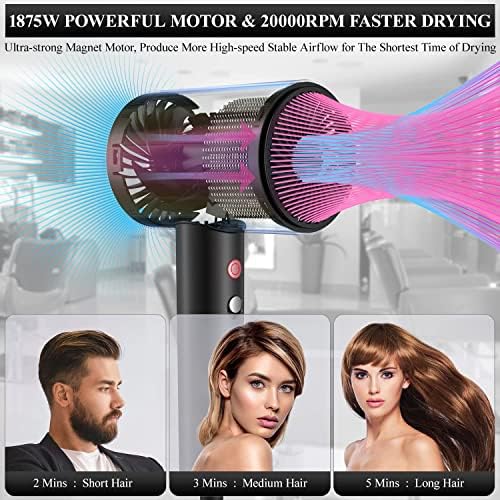 Men?s Hair Dryer for Quick Styling and Drying - Image 4