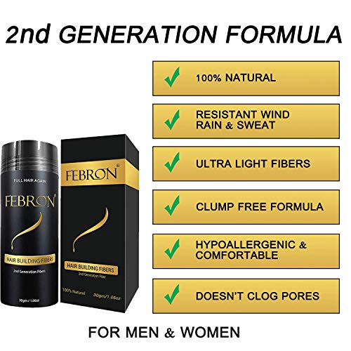 ?Blocking DHT Spray for Hair Loss? - Image 6