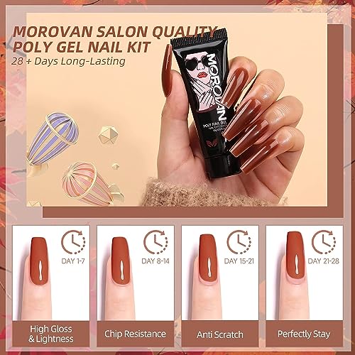 Find Poly Gel Nail Kits near you. - Image 4