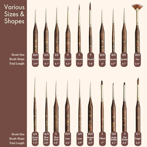 Hair brush set for Procreate app. - Image 4