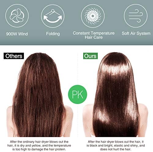 1200 Watt Lightweight Compact Chi Blow Dryer for Travel and Quick Styling - Image 4