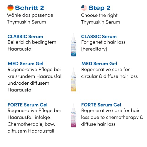 ?Conditioning Leave-In Spray by Cos? - Image 5