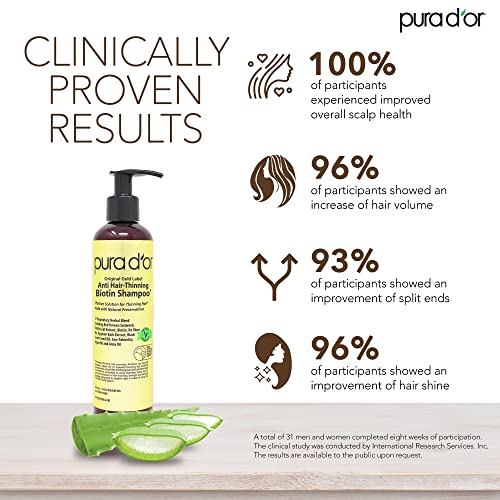 Argan Oil Shampoo by Pura Do'r - Image 3