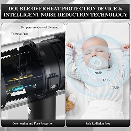Men?s Hair Dryer for Quick Styling and Drying - Image 5