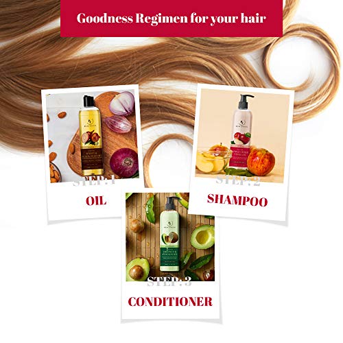 ?Benefits of Sulphate and Paraben Free Shampoo? - Image 8