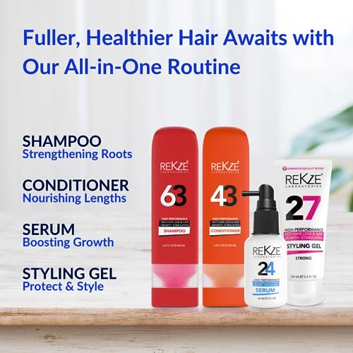 DHT Blocking Leave-In Conditioner - Image 2