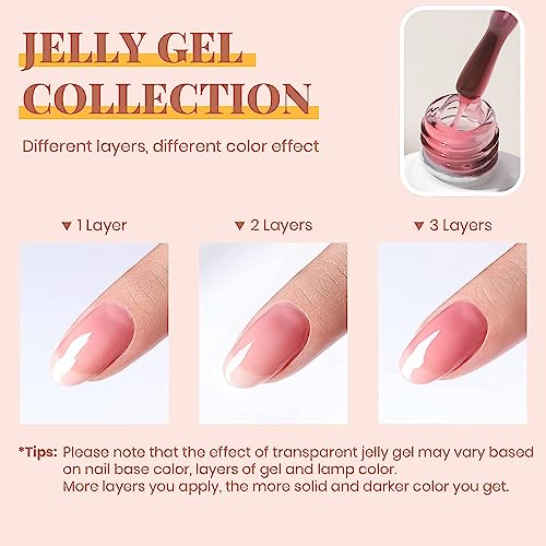 UV Gel Nail Kit: Light Included - Image 4