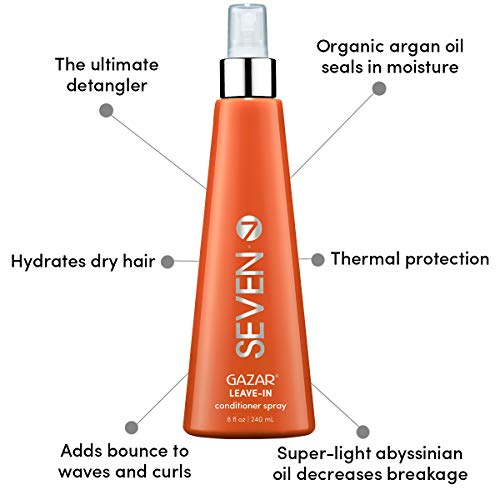?7-in-1 Leave In Conditioner? - Image 5