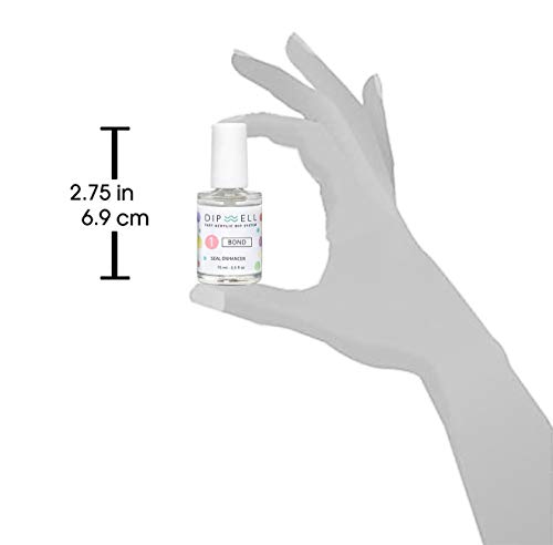 Acrylic Nails: Harmful Chemicals to Avoid - Image 6
