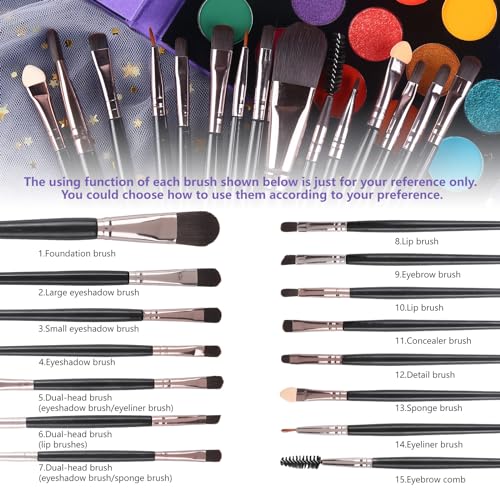 Affordable Eyeshadow Options under $50 - Image 5