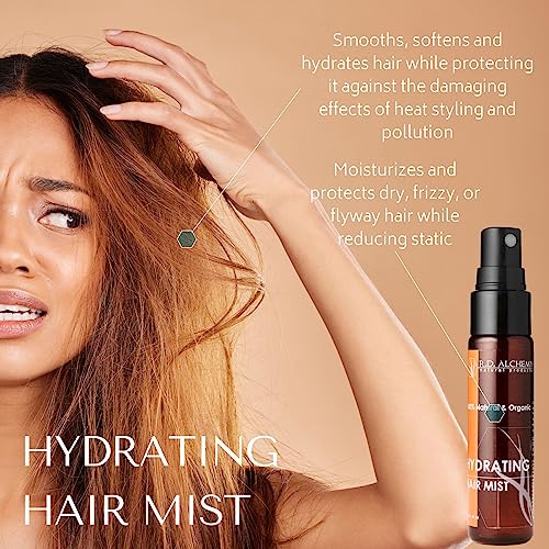Anti Frizz Keratin Hair Spray - Image 2