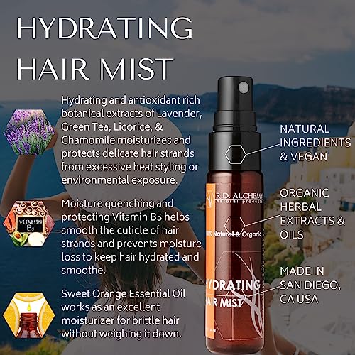 Anti Frizz Keratin Hair Spray - Image 3