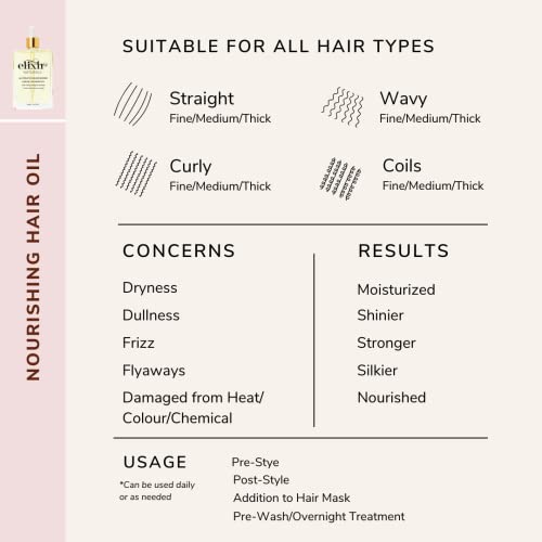 Argan Oil Hair Elixir - Image 7