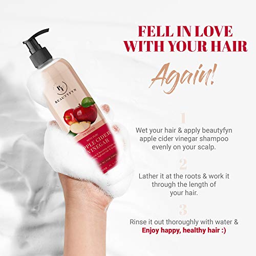 ?Benefits of Sulphate and Paraben Free Shampoo? - Image 6
