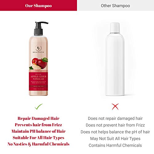 ?Benefits of Sulphate and Paraben Free Shampoo? - Image 7
