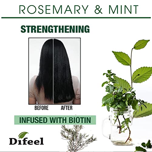 Biotin Leave In Conditioner by Difeel - Image 6