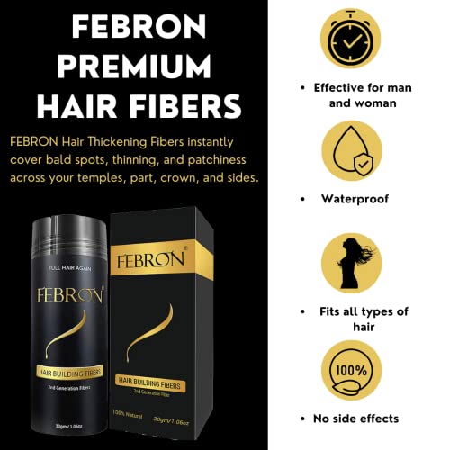 ?Blocking DHT Spray for Hair Loss? - Image 3