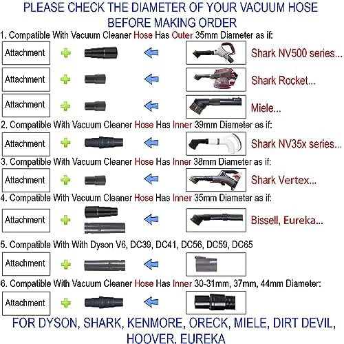 Shark Vacuum Upholstery Brush Attachment for Horse Hair - Durable Cleaning Tool - Image 4