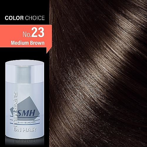 Cap Hair Volumizer: Instantly adds volume to hair. - Image 3
