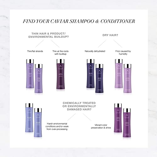 ?Caviar Anti Frizz Hair Treatment? - Image 11
