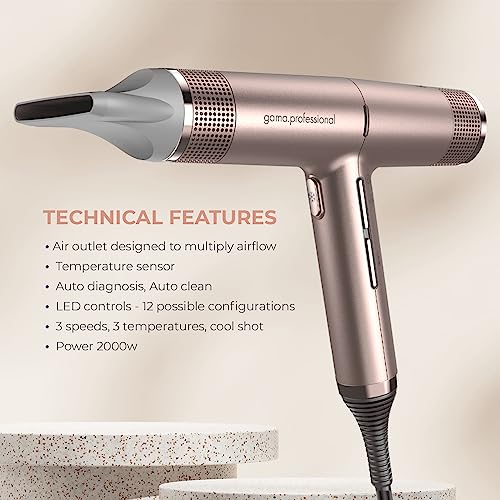 Chi Gold 1875 Watt Professional Blow Dryer High Performance Styling Tool - Image 4