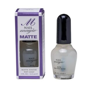 Clear nail polish for men.