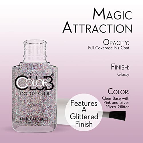 Color-changing nail polish with temperature activation. - Image 7