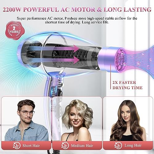 Vibrant Rainbow Hair Dryer 1875W High-Powered Fast Drying for Smooth Salon Finish - Image 2