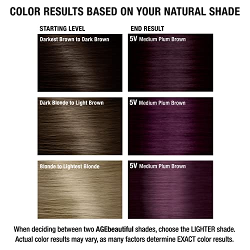 Cover gray hair naturally with this dye. - Image 7