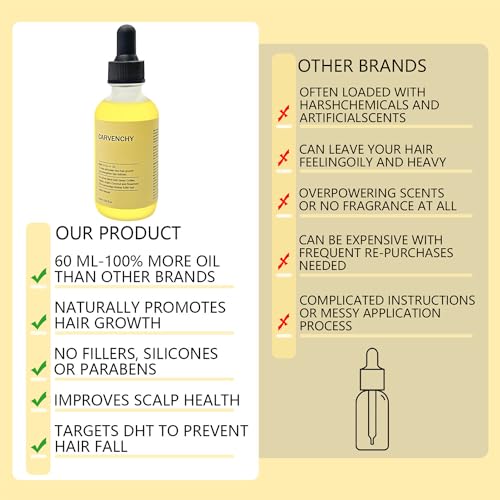 Cruelty-Free Hair Oils - Image 3