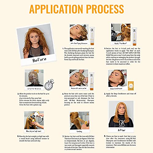 DIY Deep Moisturizing Hair Mask - Image 2