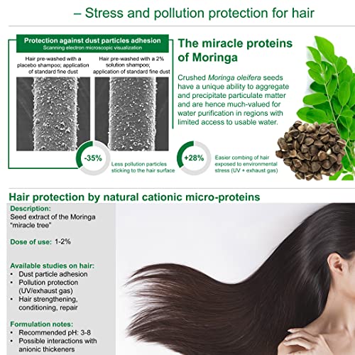 DIY Glycerin Hair Conditioner Recipe - Image 3