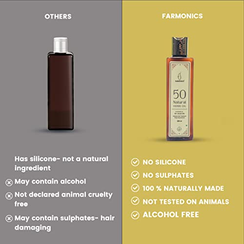 Natural Anti Dandruff Shampoo Recipes for DIY Hair Care - 5 Recipes Included - Image 5