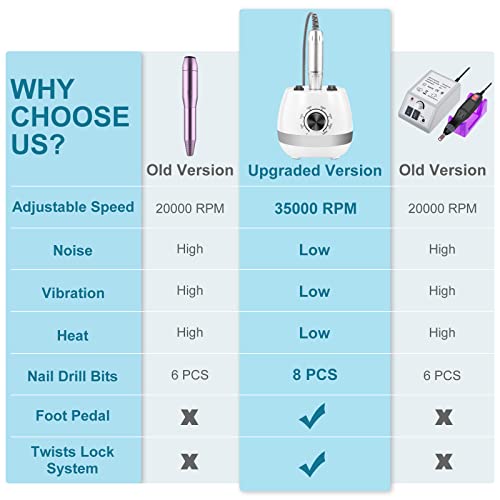 DIY Perfect Acrylic Nails at Home - Image 5