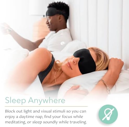 Estee Lauder Eye Mask: Concentrated Recovery - Image 6
