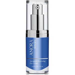 Eye cream with diamond extract for rejuvenated skin.