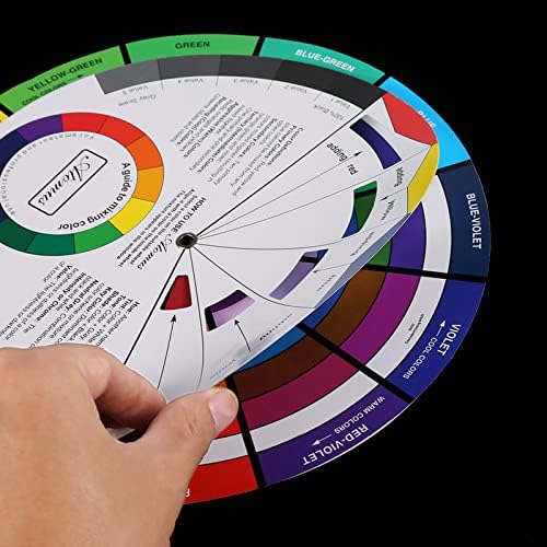 Eyeshadow Color Wheel: Shorter Version - Image 6