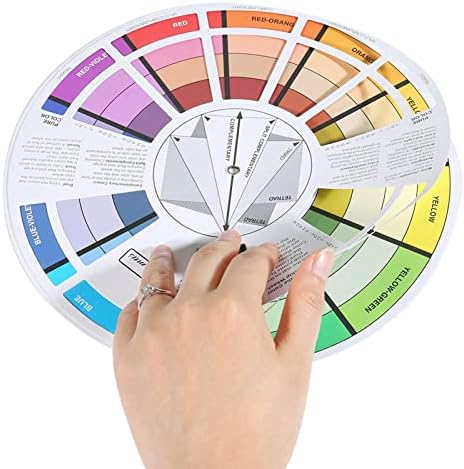 Eyeshadow Color Wheel: Shorter Version - Image 3