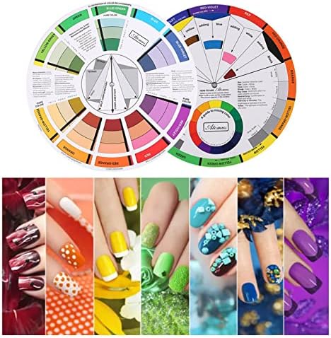 Eyeshadow Color Wheel: Shorter Version - Image 4