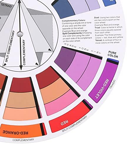 Eyeshadow Color Wheel: Shorter Version - Image 5